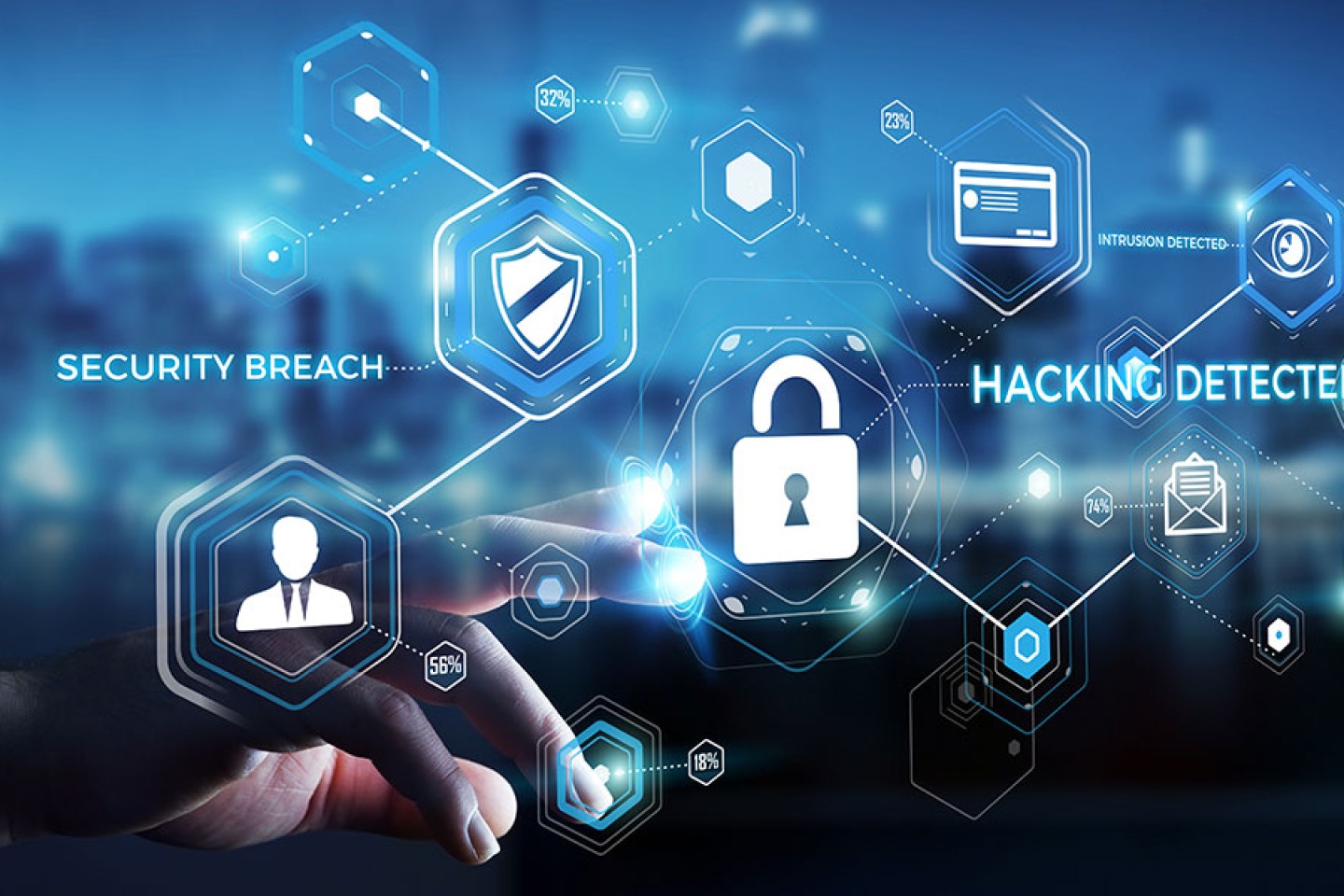 Sancovia — IT-Service, Software & Digital Transformation